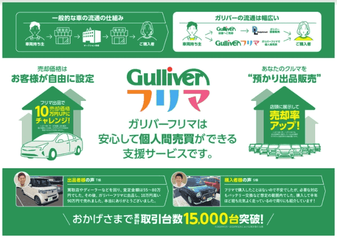 名古屋市 中村区 車査定 中古車販売　改めて、ガリバーフリマ01