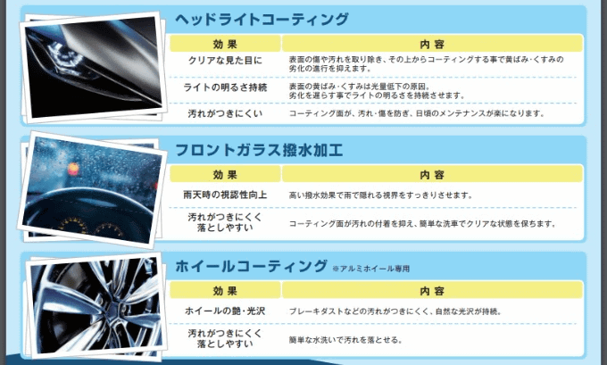 名古屋市 中村区 車査定 中古車販売　コーティング！＼(^o^)／02