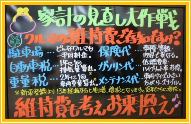 〇◎〇ガリバー吹田千里丘店 “家計の見直し大作戦”〇◎〇01