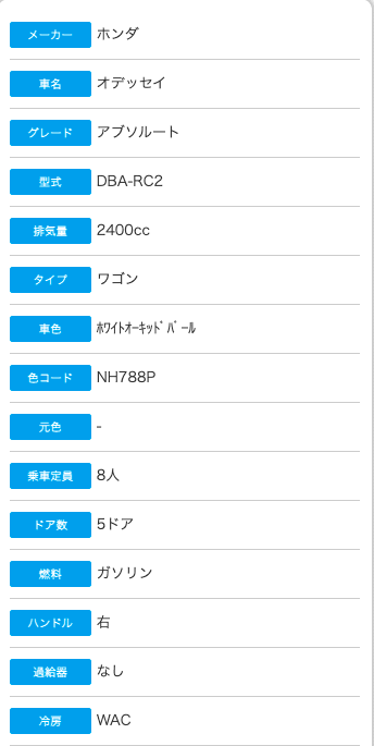 H26  ホンダ オデッセイ アブソルート 入荷いたしました！！04