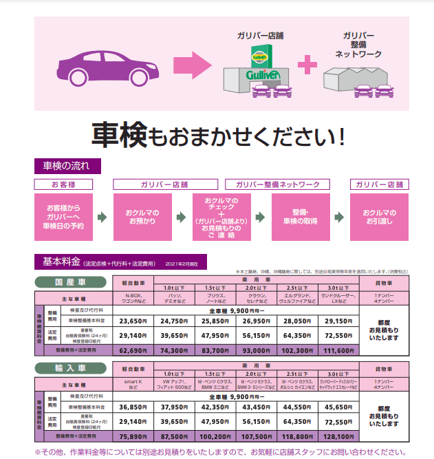 名古屋市 中村区 車査定 中古車販売　ガリバーの車検！01