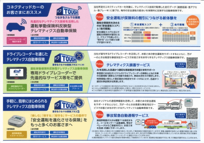 保険会社が提供するドライブレコーダー！01