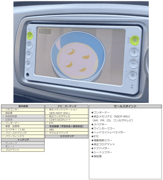 H23 トヨタ ヴィッツ Ｆ03