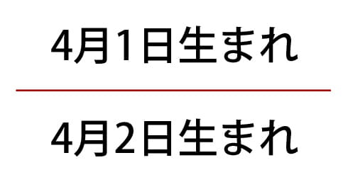 4月１日生まれと４月２日生まれの違いへの疑問 車買取販売ならガリバー札幌清田店のスタッフのつぶやき G012881617353530796 中古車のガリバー