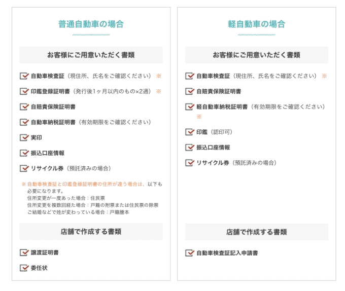 お役立ち 必要書類のご案内 買取 大創業祭 車買取販売ならガリバーいわき鹿島店の事例紹介 G 中古車のガリバー