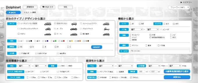 ガリバーの販売システム！！！！01