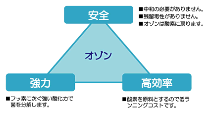 こんなご時世にいかがでしょうか？01