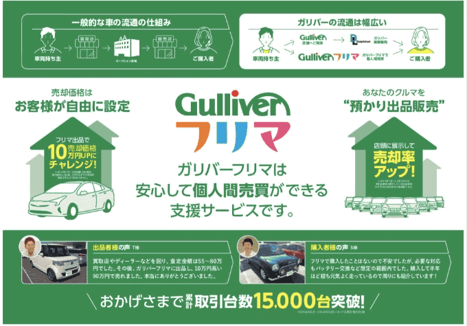 ガリバー フリマ　大好評です！！　尾張旭市　中古車01