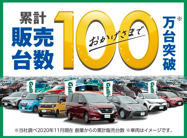 クルマを買うのも、売るのも、当店にお任せ下さい！！01