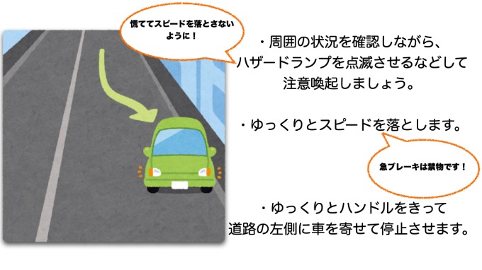 【ガリバー仙台バイパス店】もし走行中に地震にあったら？？01