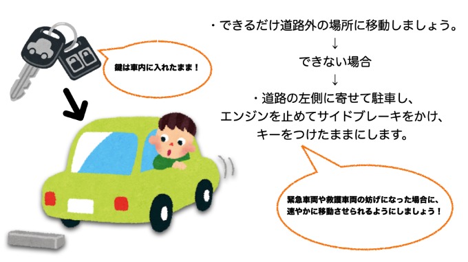 【ガリバー仙台バイパス店】もし走行中に地震にあったら？？03