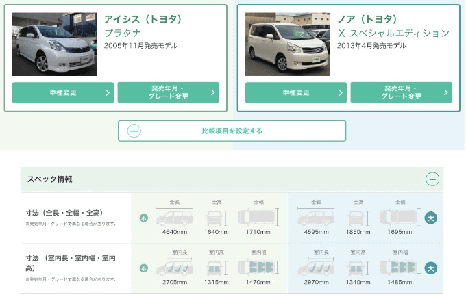 ☆☆新しい車が入荷しました☆☆06