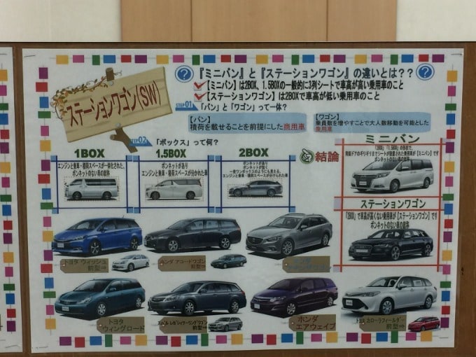 車探しのお手伝いさせてください 車買取販売ならガリバー福岡小田部店のスタッフのつぶやき G 中古車のガリバー