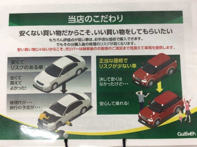 中古車の評価点とは？04