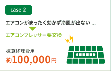 ガリバーの保証について02