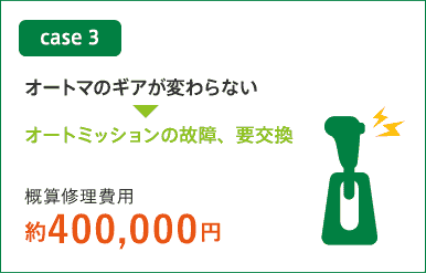 ガリバーの保証について03