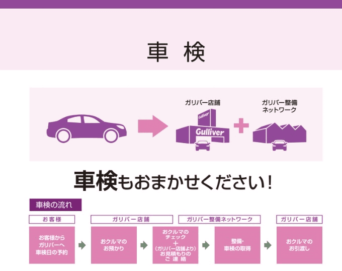 車検もお任せください01