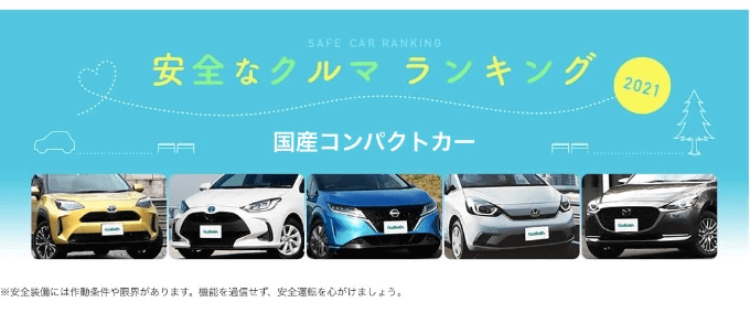 2021年 安全な車ランキング【国産コンパクトカー編】01