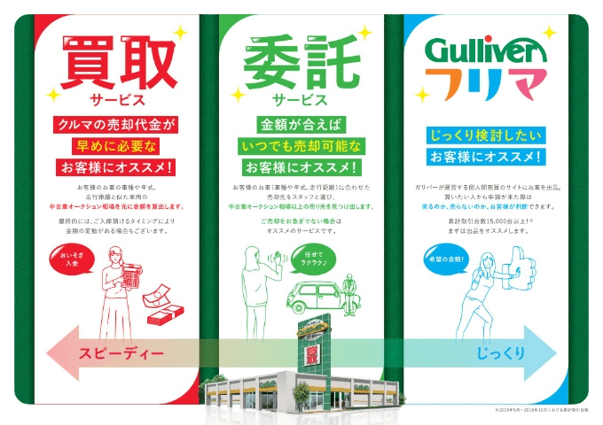 ★全て手作業！ガリバー407号坂戸店の洗車力！★05