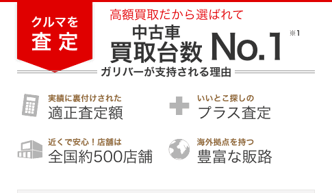 展示車両が売れすぎて困ってます。。。02