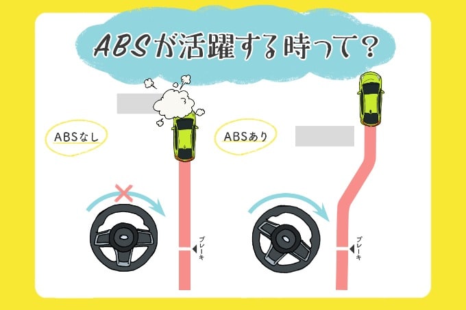 『ABS』とは！？01