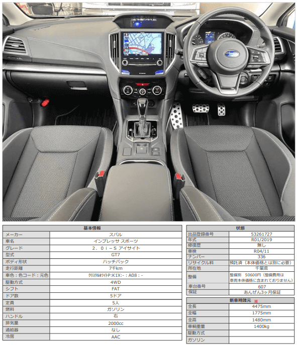 R01 スバル インプレッサ スポーツ ２．０ｉ－Ｓ アイサイト02