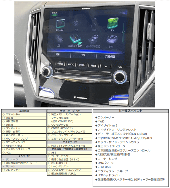 R01 スバル インプレッサ スポーツ ２．０ｉ－Ｓ アイサイト03