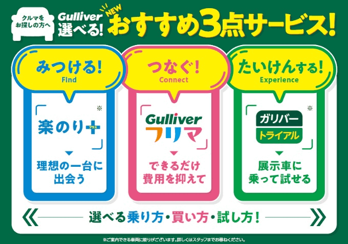 ガリバー新たなサービス開始！！！01