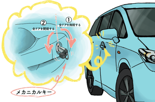 スマートキーが電池切れ！？02