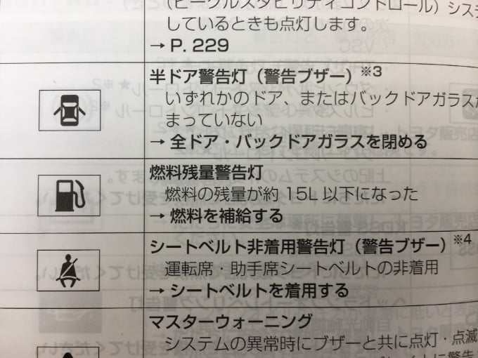 給油マークが付いてからどれくらい走って大丈夫？？01