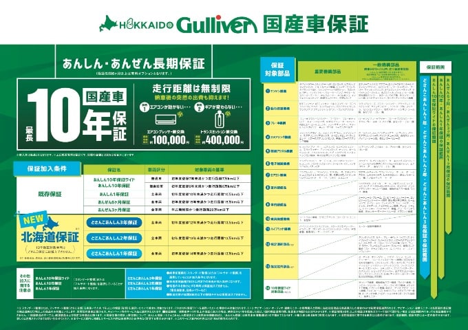 新保証制度できました！01