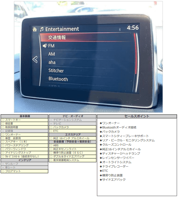 H26 マツダ アクセラ スポーツ １５Ｓ03