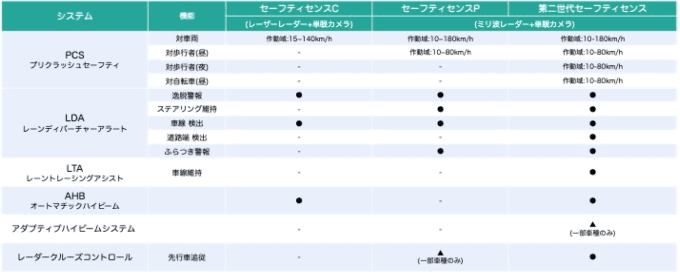 TSS紹介！！part102