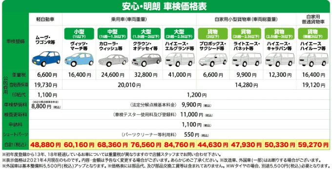 安城店は指定工場完備！！02