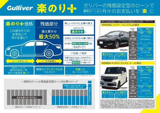 中古車でも残クレ!? もっと楽しくなくに中古車を楽乗りプラス！！01