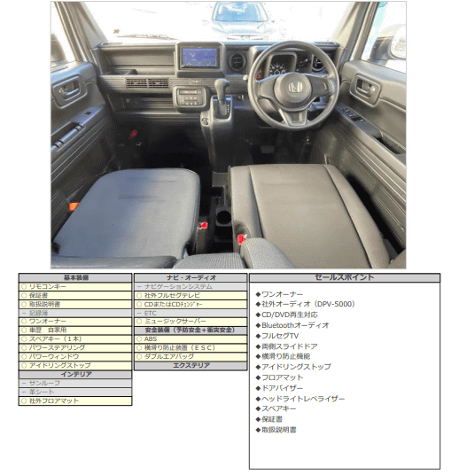 R2 ホンダ N-VAN  L03