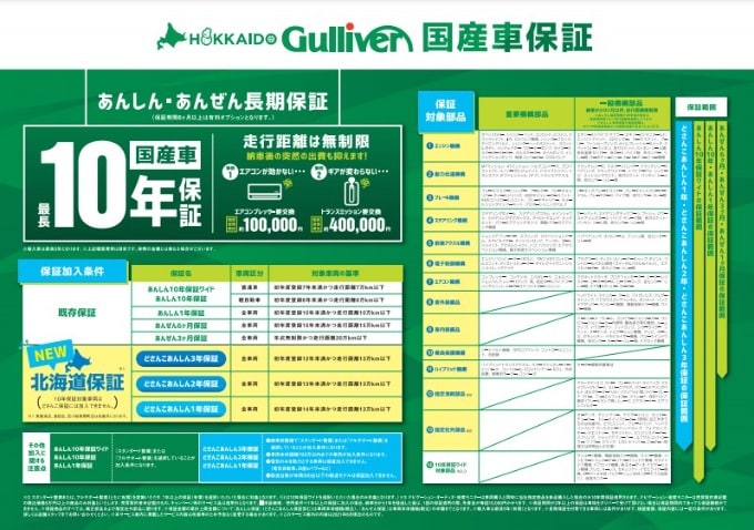 北海道限定！！どさんこあんしん保証！！01