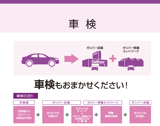 車検もやっております！！！01