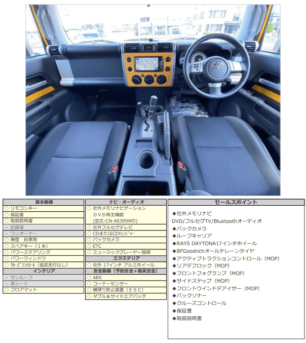 H28 トヨタ ＦＪクルーザー カラーパッケージ03