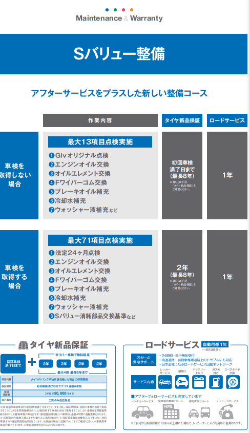 ガリバーの納車前整備のご紹介！02