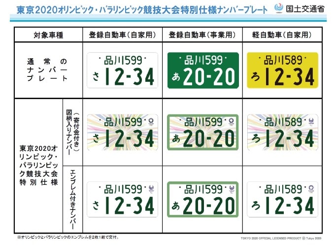 東京2020オリンピック開催中！！02