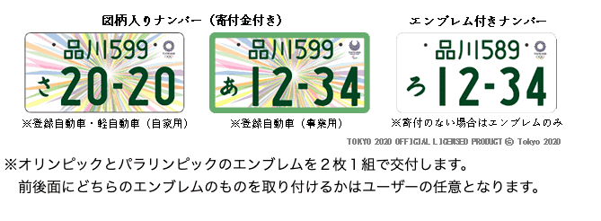 オリンピックナンバー申し込み期限間近です 車買取販売ならガリバー4号須賀川店のスタッフのつぶやき G 中古車 のガリバー