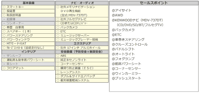 ご納車　Vol.705