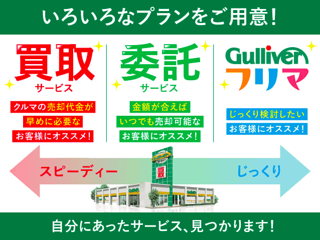 選べる！ガリバーの買取サービス！！01