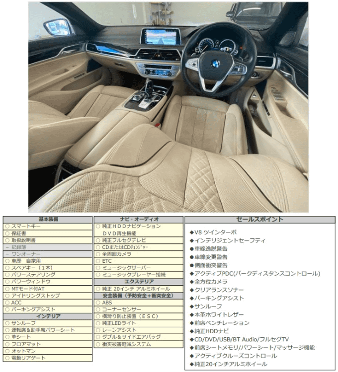 '16 ＢＭＷ ７５０ｉ Ｍスポーツ（ディーラー車）03