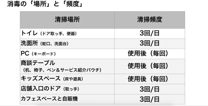 最近天気もコロナも。。。01