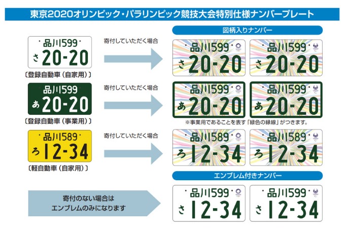 オリンピックナンバー終了間近！01