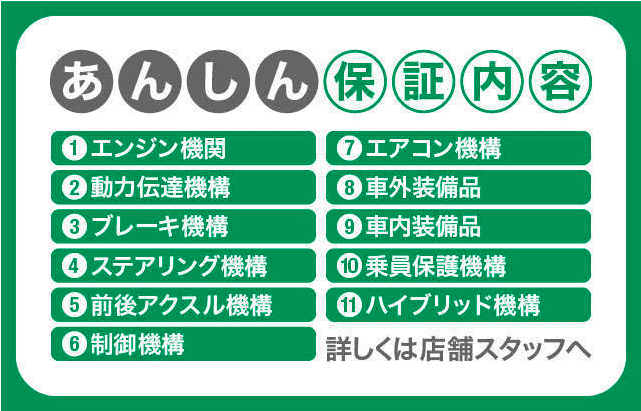 ガリバーってどんな車を扱ってるの？01