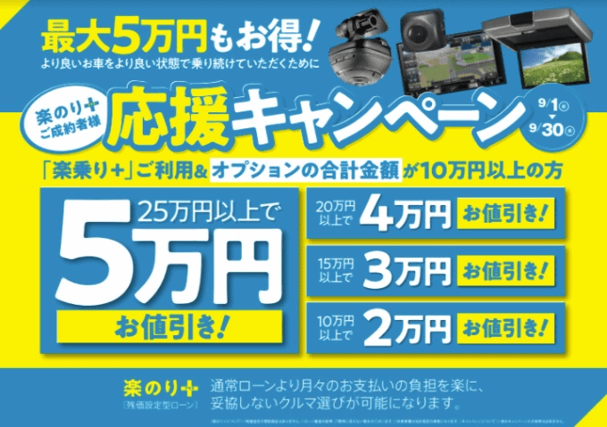 名古屋市 中村区 車査定 中古車販売　楽乗り＋応援キャンペーン！！！！01