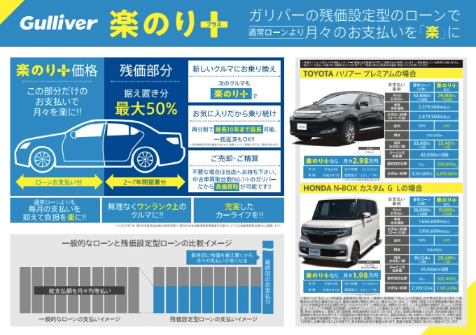 中古車で残クレならガリバー407号坂戸店！☆☆楽のり+ ＆ 応援キャンペーン☆☆実施中！！02